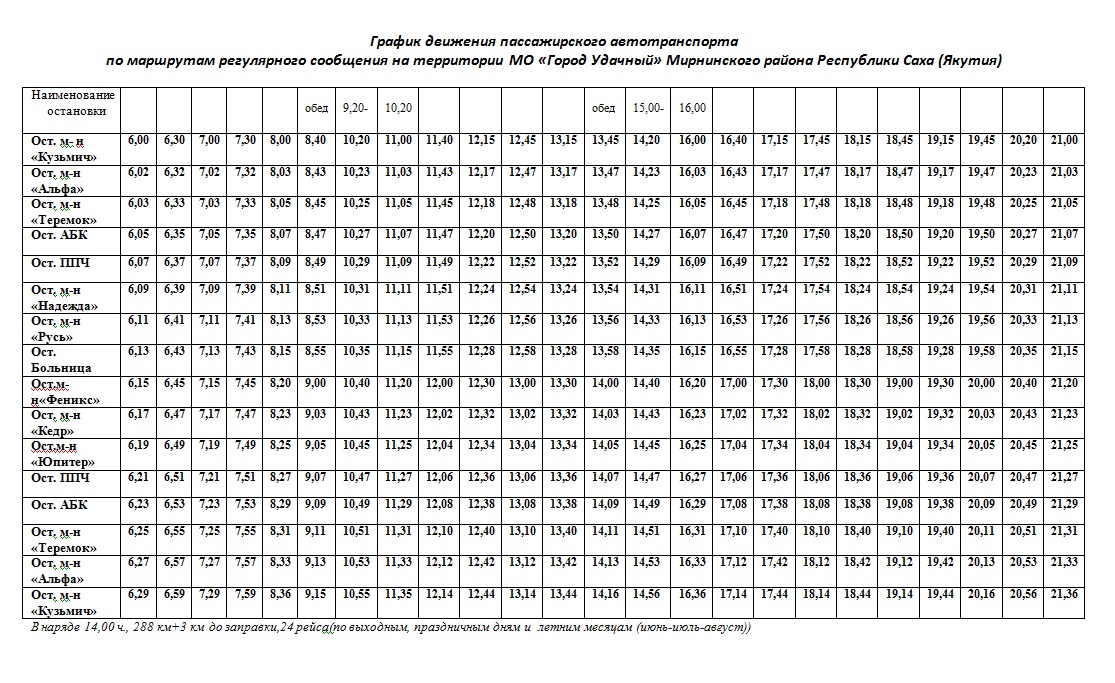 Расписание автобусов якутск. График движения транспортных средств. График движения маршрута. Примерный график движения по маршруту. Расписание движения транспортных средств.