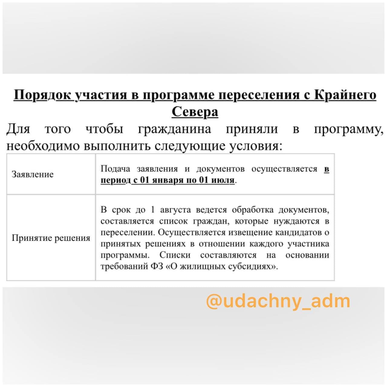 Список на переселение из районов крайнего севера. Переселение из районов крайнего севера. Программа переселения из районов крайнего севера. Сертификат по программе переселения из районов крайнего севера. Списки на переселение из районов крайнего севера.